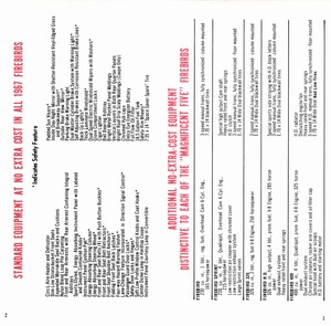 1967 Pontiac Firebird Selling Facts-02-03.jpg